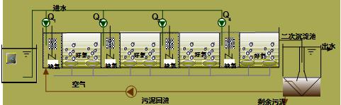 北京稻香湖.jpg
