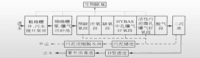 深圳布吉.jpg