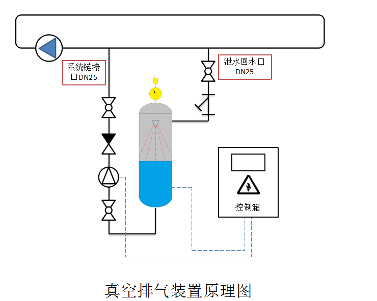 ���Ó��C(j��)
